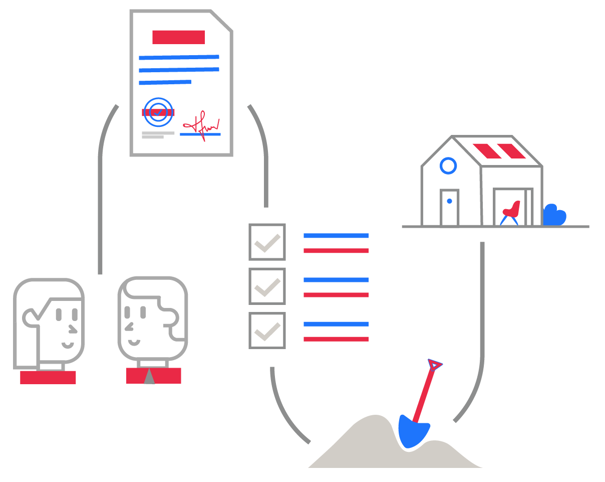 Gestion administrative du dossier